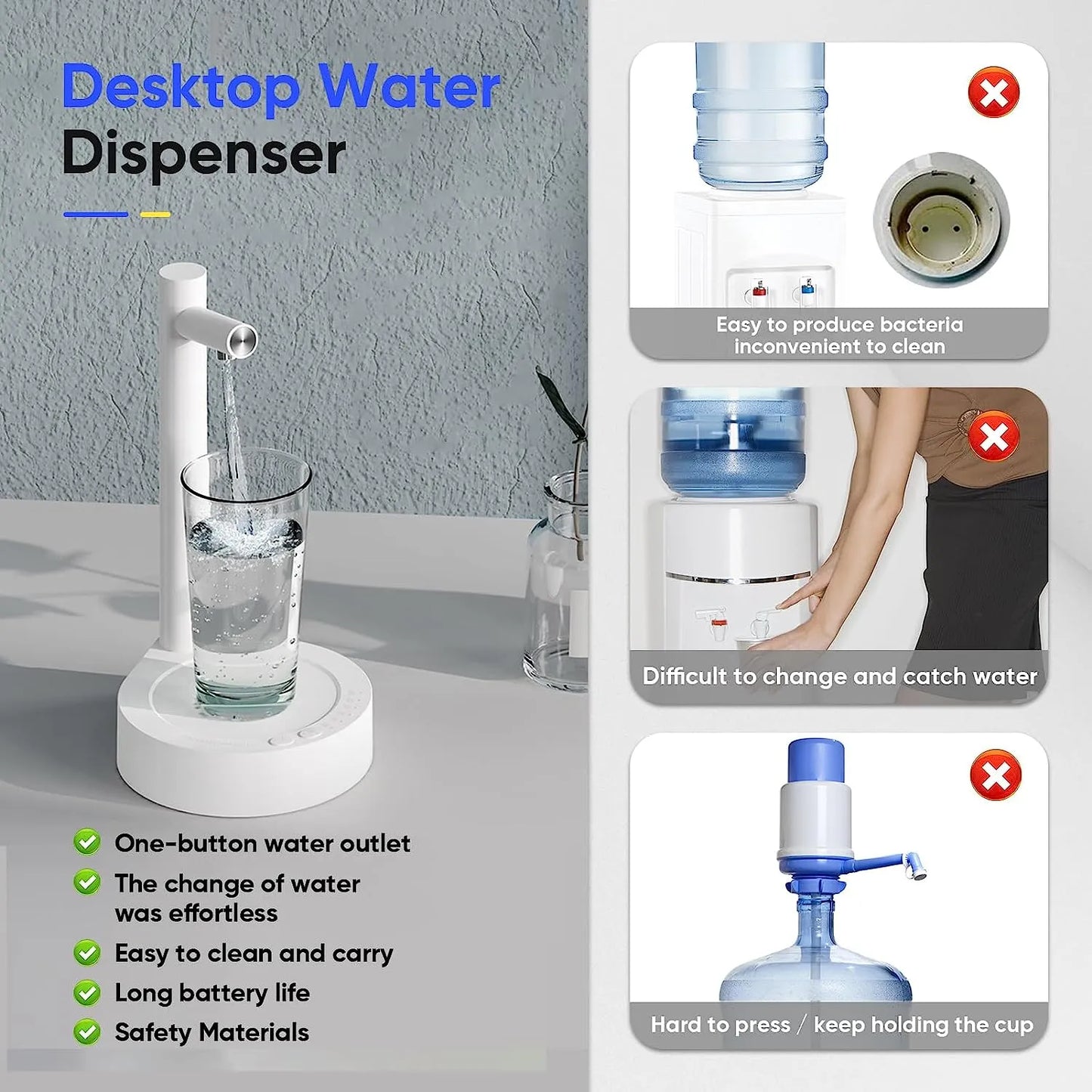 Dispensador de agua para mesa/escritorio