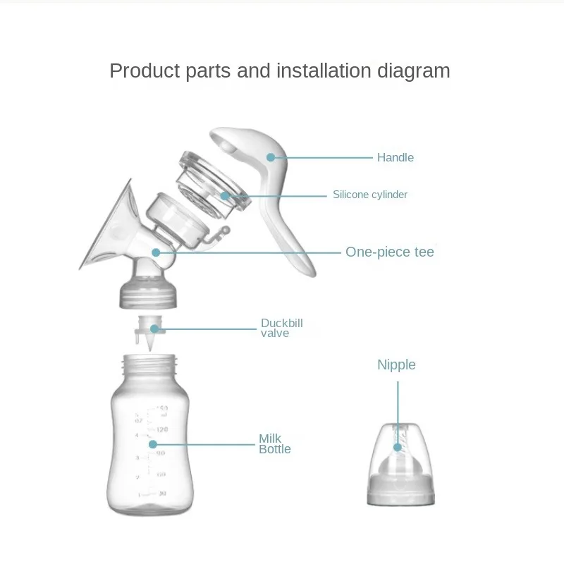 Extractor de leche Manual posparto